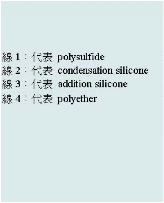 題目圖片